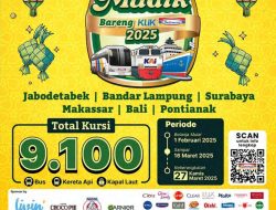 Promosi Indomaret Periode 23 Januari – 5 Februari 2025