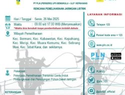 Hari Ini Kepahiang Mati Lampu, Cek Penyebabnya